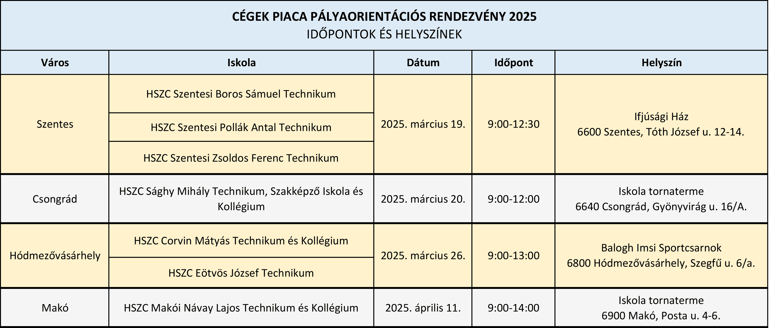 Cégek Piaca időpontok 