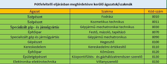 Zsoldos.jpg