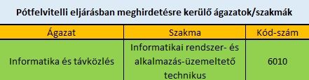 pollák.jpg