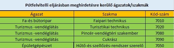 sághy.jpg